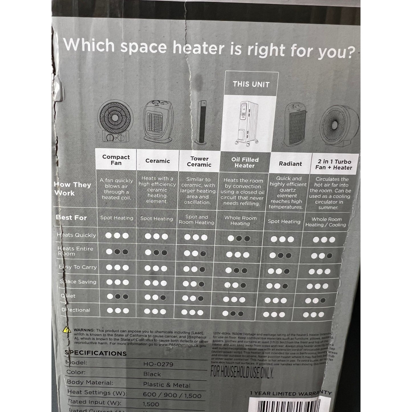 Pelonis HO-0279 1500W Oil-Filled Radiant Electric Space Heater NIB